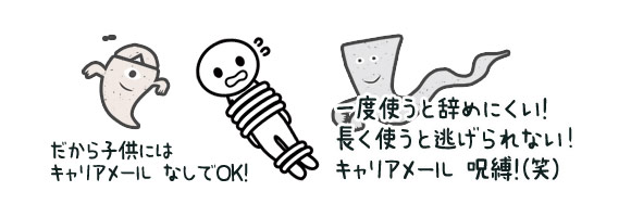 一度つかうと辞めにくい!これぞキャリアメール 呪縛